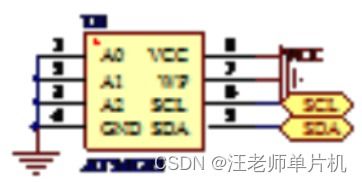 汪老師分享 51單片機(jī)在現(xiàn)代智能家居系統(tǒng)中的設(shè)計(jì)與應(yīng)用