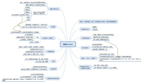 《編碼 藏匿在計(jì)算機(jī)軟硬件背后的語言》讀后感——從符號(hào)到系統(tǒng)的智慧之旅